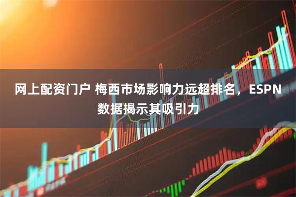 网上配资门户 梅西市场影响力远超排名，ESPN数据揭示其吸引力